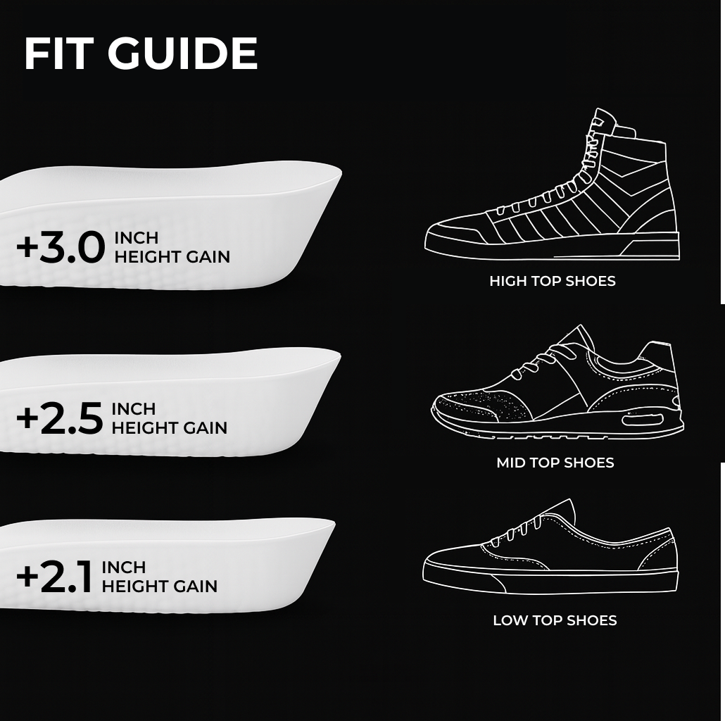 Elevation Insoles 3.0 — Up to 3" Performance